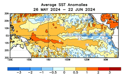 Fig. 1: Anomalia de temperatura da superfície do mar entre 26/05/2024 e 22/06/2024