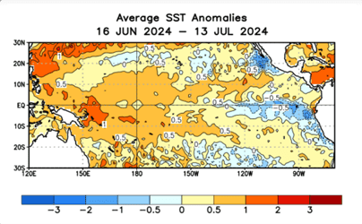 Fig. 1: Anomalia de temperatura da superfície do mar entre 16/06/2024 e 13/07/2024